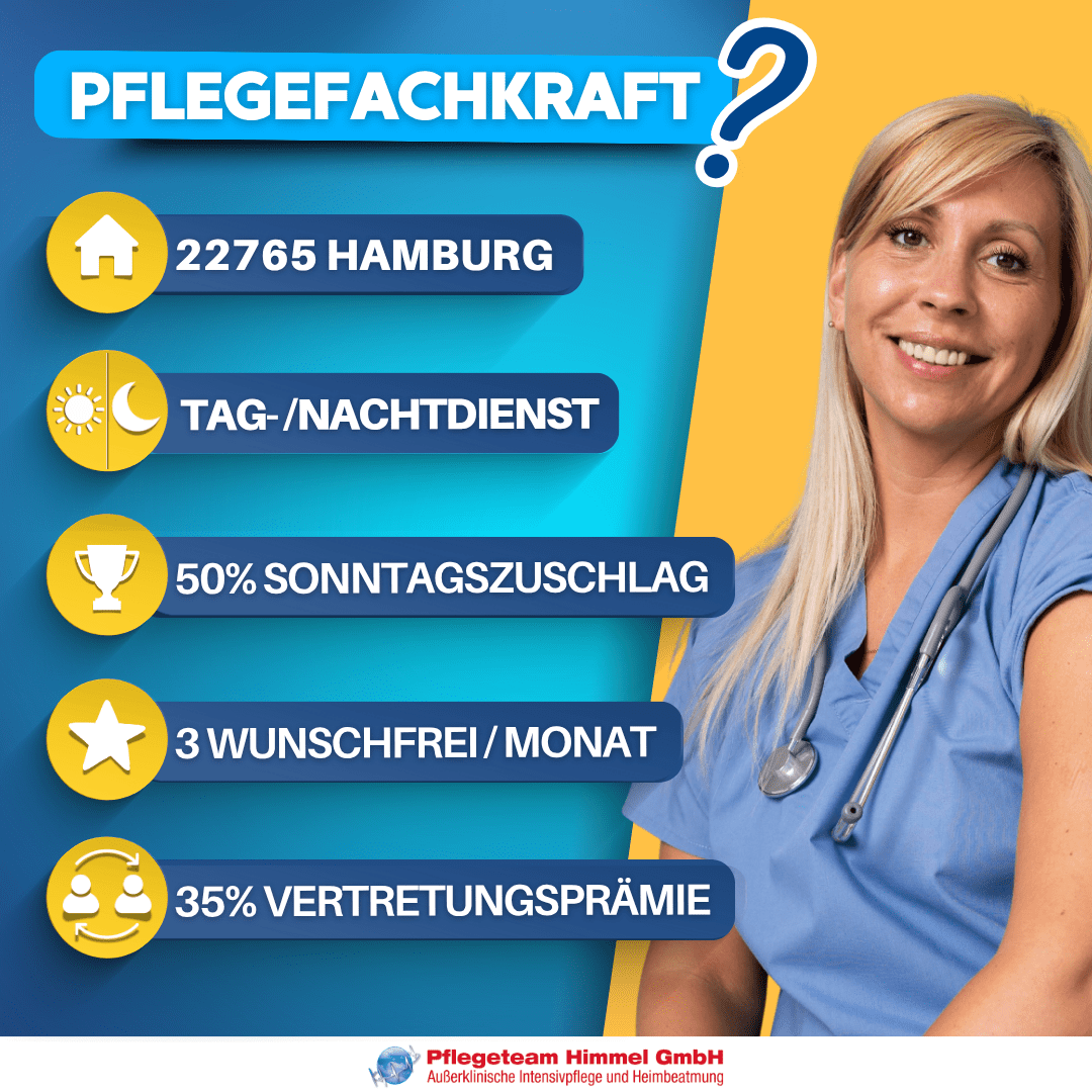 Pflegefachkraft gesucht in Hamburg - 50% Sonntagszuschlag, 3 Wunschfrei-Tage, Tag- und Nachtdienst bei Pflegeteam Himmel
