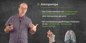 Vorschaubild Schulungsvideo über Sekretmanagement auf Pflegecampus Vorschaubild Schulungsvideo über Sekretmanagement auf Pflegecampus